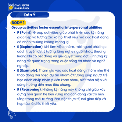 Giải đề thi IELTS Writing Task 2 - Team Work