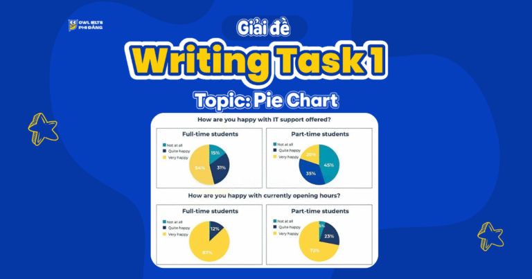 Giải đề IELTS Writing Task 1 – Pie Chart