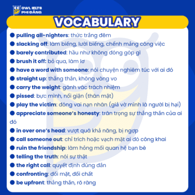 Giải đề thi IELTS SPEAKING PART 2 - TRUTH