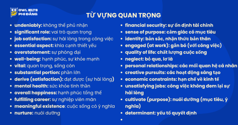Giải đề thi IELTS Writing Task 2 – Topic: Job Satisfaction