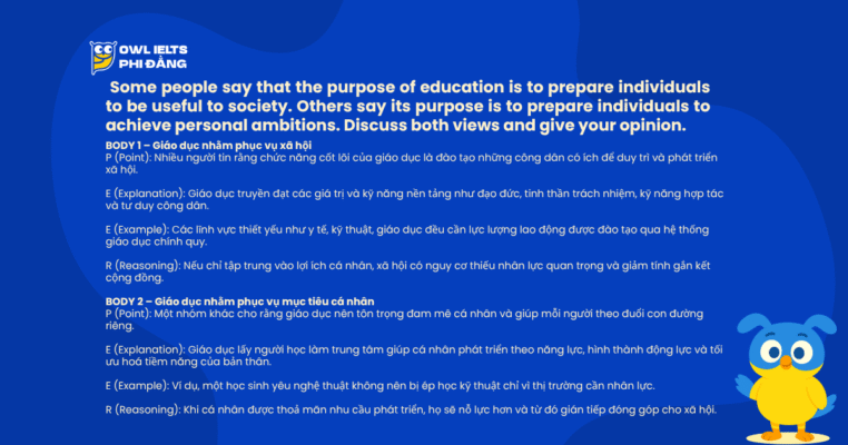 Giải đề IELTS Writing Task 2 – The Purpose of Education