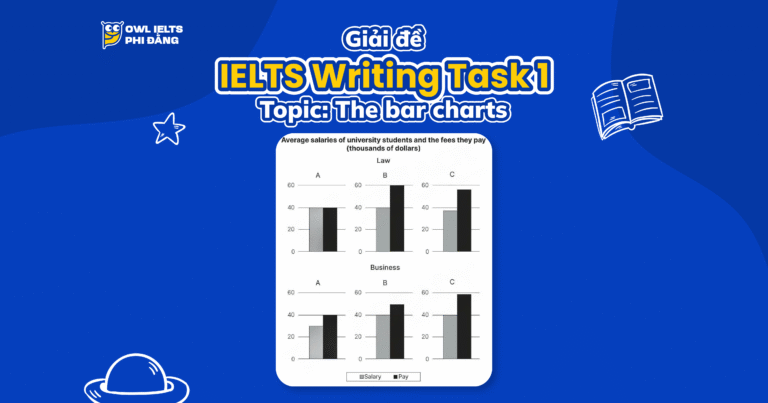 Giải đề IELTS Writing Task 1 – Topic: The bar charts about the salaries and university fees of Law and Business students