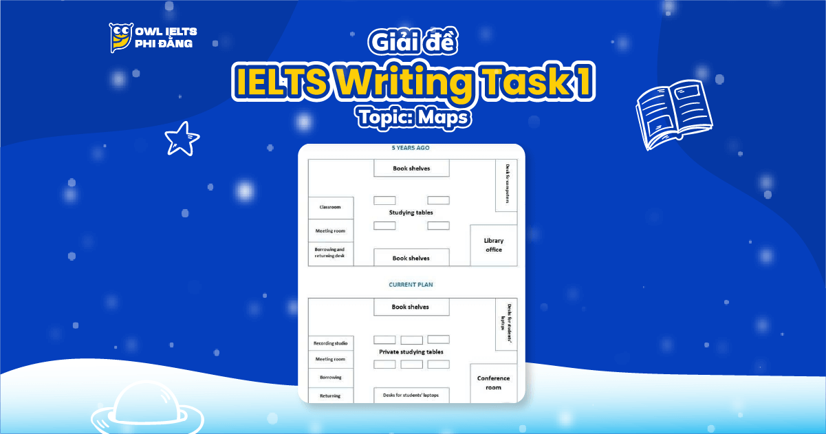 Giải đề IELTS Writing Task 1 - The plans below show a school library five years ago and the same library now.