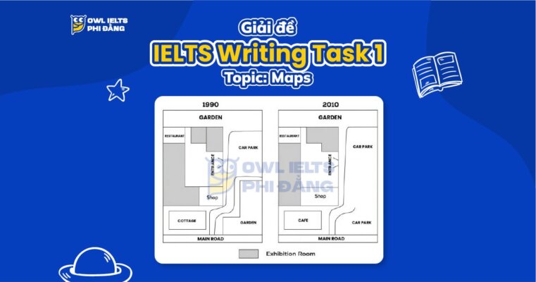Giải đề IELTS Writing Task 1: Phân tích bản đồ bảo tàng qua hai mốc thời gian | Phân tích chi tiết & Bài mẫu | Sample Cập nhật liên tục