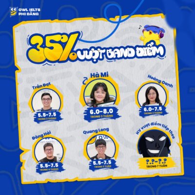 Hướng tự học IELTS Writing Task 2 hiệu quả tại OWL IELTS