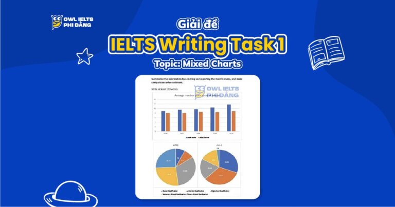 Giải đề IELTS Writing Task 1: Education in Singapore (Mixed Charts) | Phân tích chi tiết & Bài mẫu.