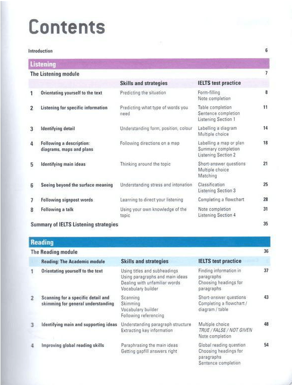 New Insight into IELTS Student's Book