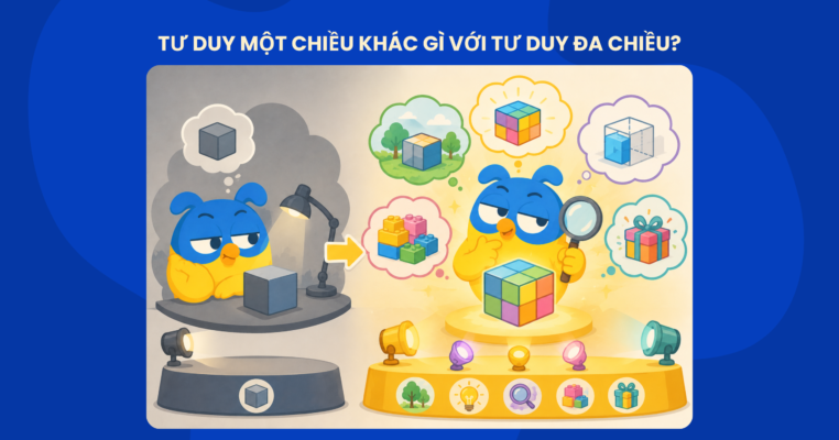 Tư Duy Đa Chiều là gì? Tại sao Tư Duy Đa Chiều là kỹ năng sinh tồn của thế kỷ 21?