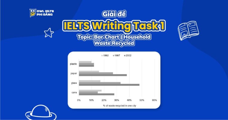 Giải đề IELTS Writing Task 1: Household Waste Recycled | Phân tích chi tiết & Bài mẫu band 7+