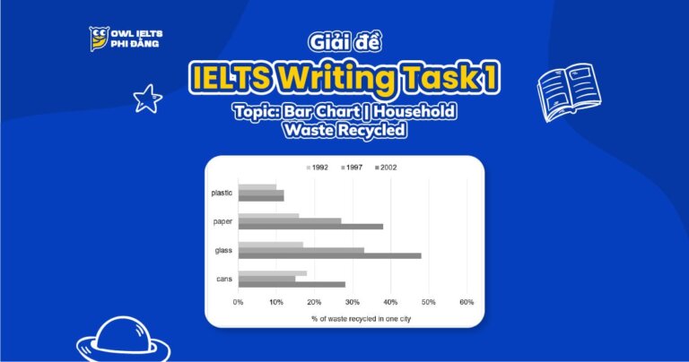 Giải đề IELTS Writing Task 1: Household Waste Recycled | Phân tích chi tiết & Bài mẫu band 7+