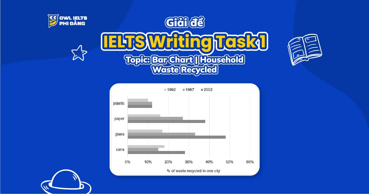 Giải đề IELTS Writing Task 1: Household Waste Recycled | Phân tích chi tiết & Bài mẫu band 7+